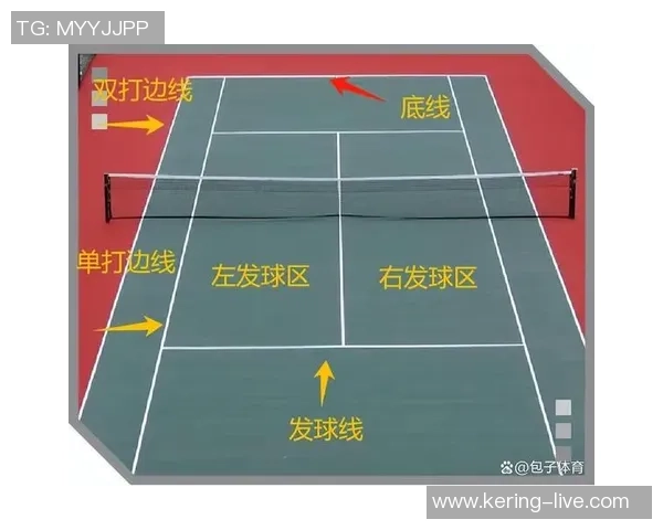 从零基础到网球高手的全面提升指南与实用技巧分享 从零基础到网球高手的全面提升指南与实用技巧分享