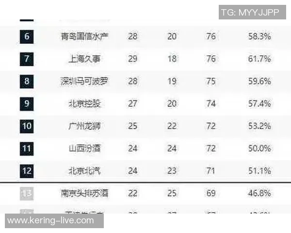 四川对阵新疆的精彩对决分析及胜负推荐建议